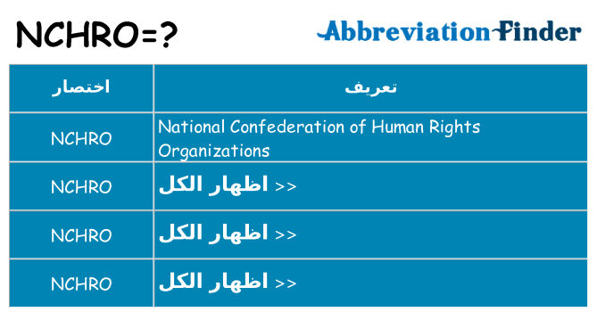 ماذا عن موقف % s