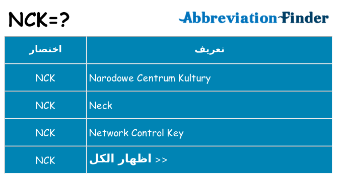 ماذا عن موقف % s
