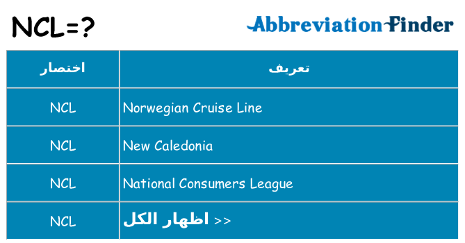 ماذا عن موقف % s