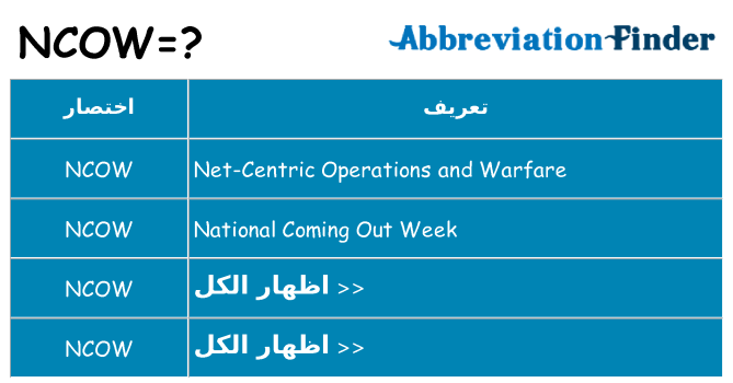 ماذا عن موقف % s