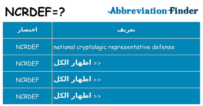 ماذا عن موقف % s
