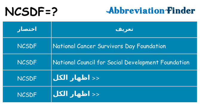 ماذا عن موقف % s