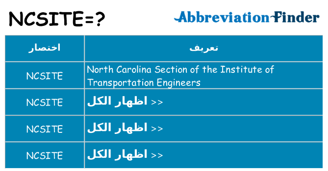 ماذا عن موقف % s