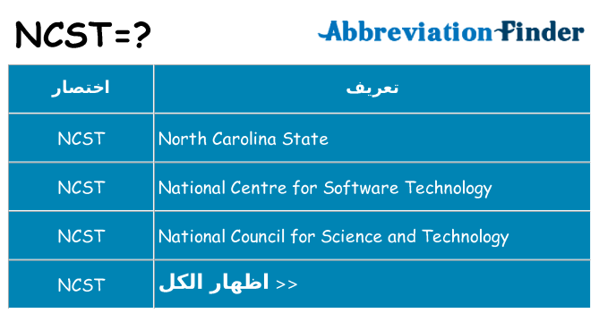ماذا عن موقف % s