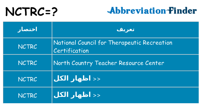 ماذا عن موقف % s
