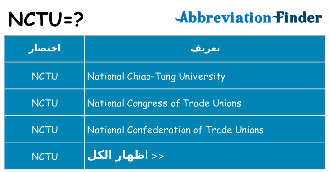 ماذا عن موقف % s