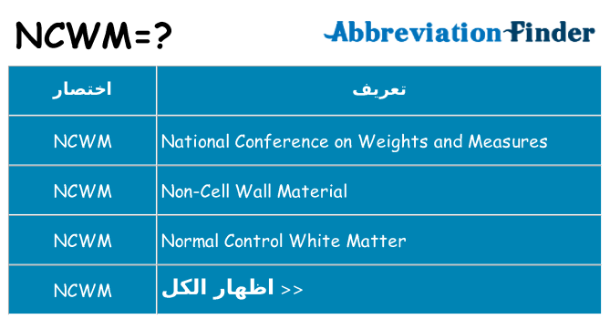 ماذا عن موقف % s