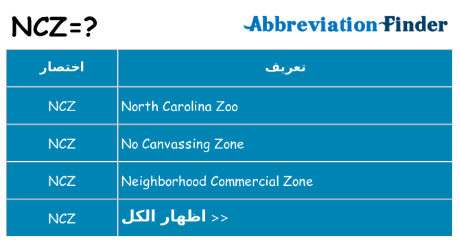 ماذا عن موقف % s