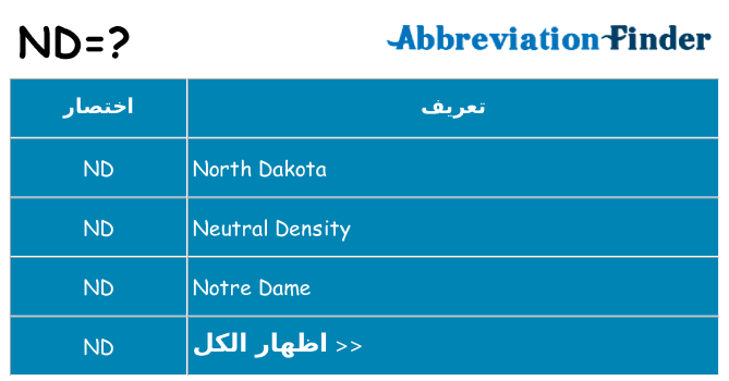 ماذا عن موقف % s