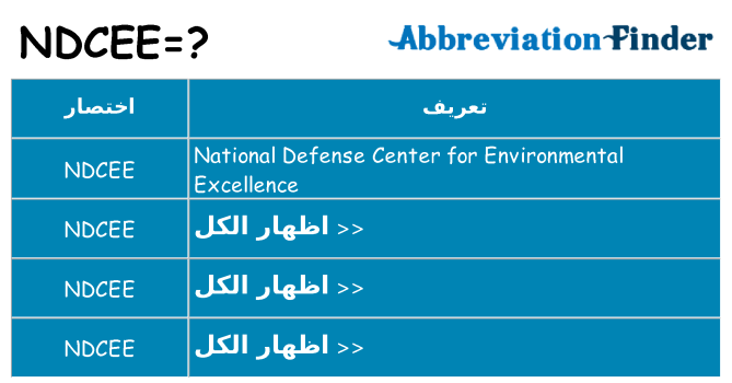 ماذا عن موقف % s