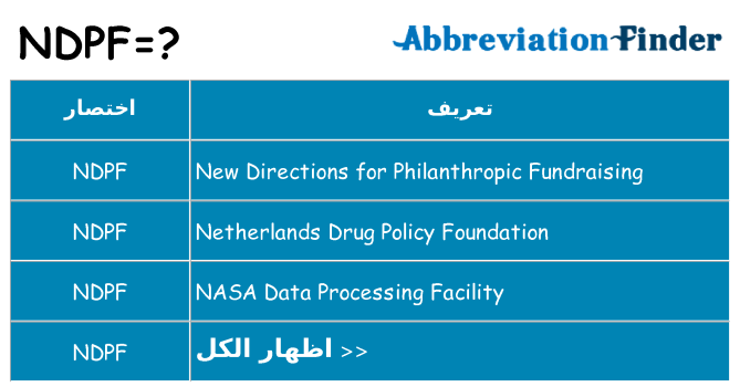 ماذا عن موقف % s