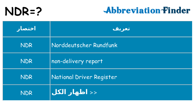 ماذا عن موقف % s