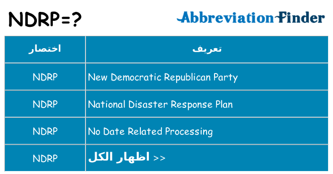 ماذا عن موقف % s