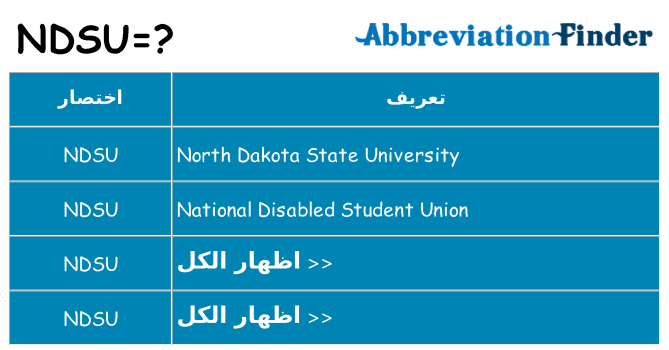 ماذا عن موقف % s