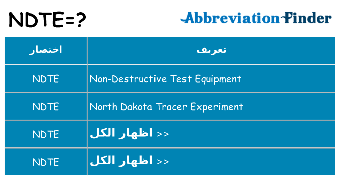 ماذا عن موقف % s