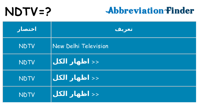 ماذا عن موقف % s
