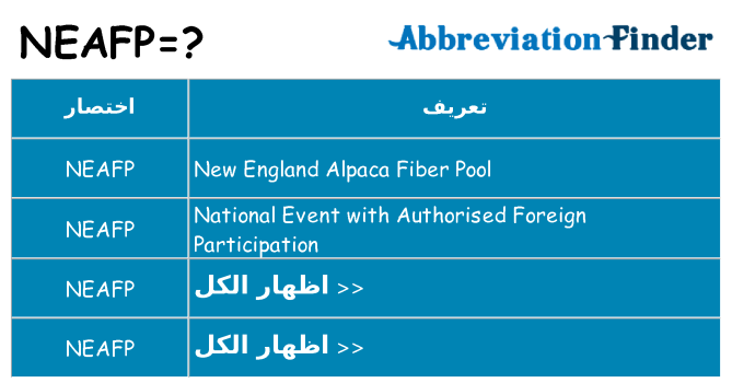 ماذا عن موقف % s