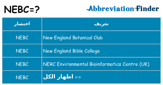 ماذا عن موقف % s