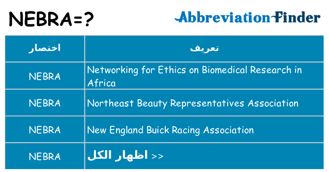 ماذا عن موقف % s