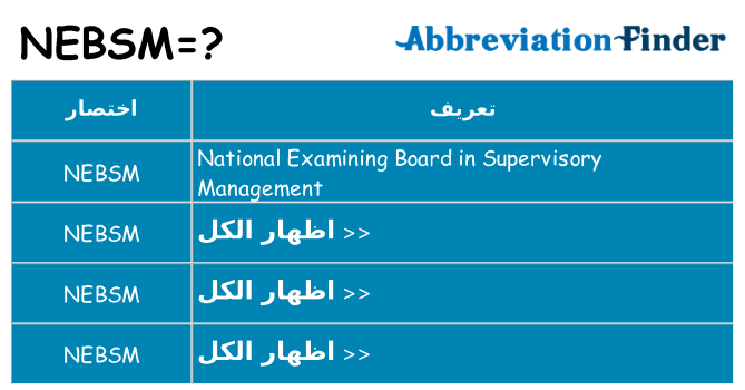 ماذا عن موقف % s