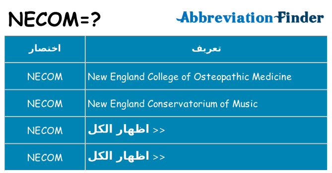 ماذا عن موقف % s