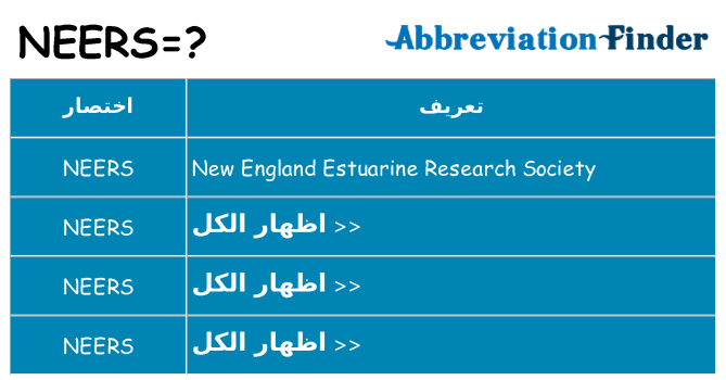 ماذا عن موقف % s