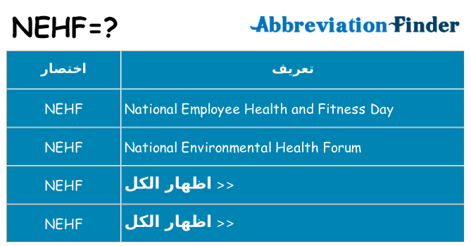 ماذا عن موقف % s