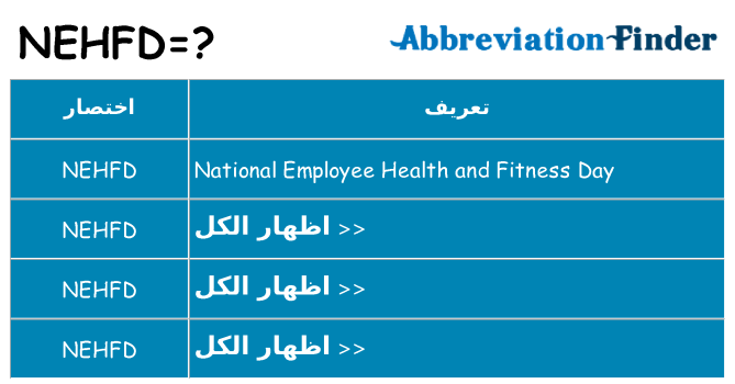 ماذا عن موقف % s