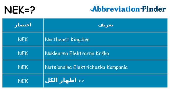 ماذا عن موقف % s