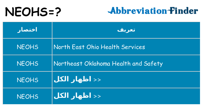 ماذا عن موقف % s