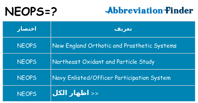 ماذا عن موقف % s
