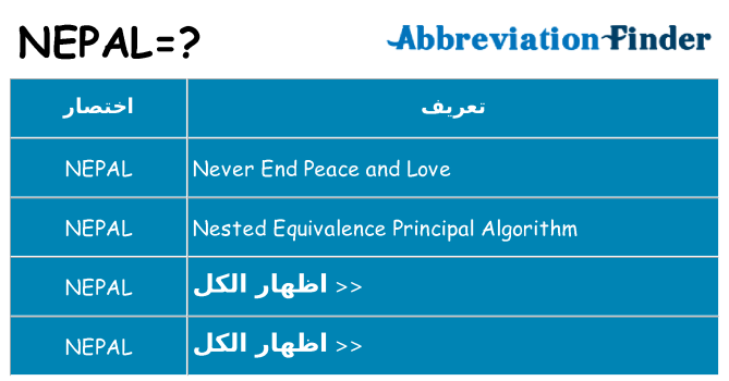 ماذا عن موقف % s