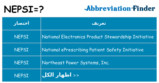 ماذا عن موقف % s