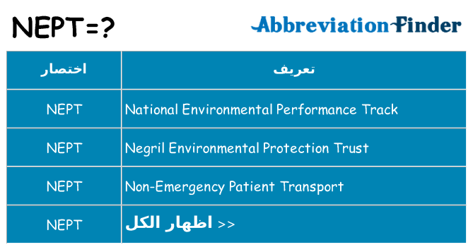 ماذا عن موقف % s