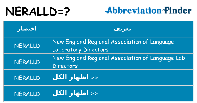 ماذا عن موقف % s