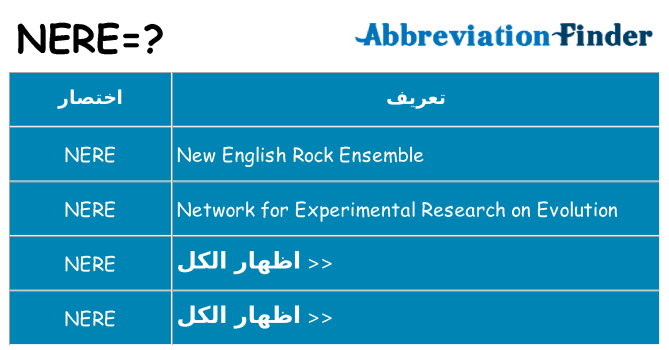 ماذا عن موقف % s