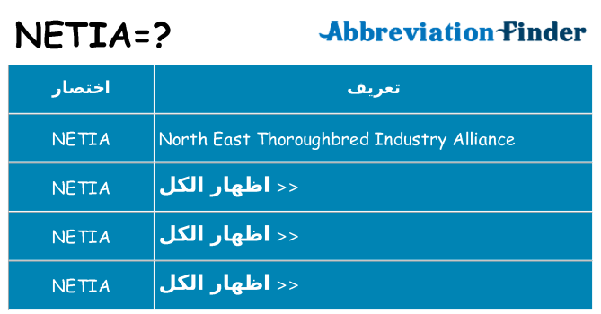 ماذا عن موقف % s