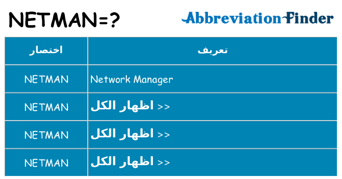 ماذا عن موقف % s