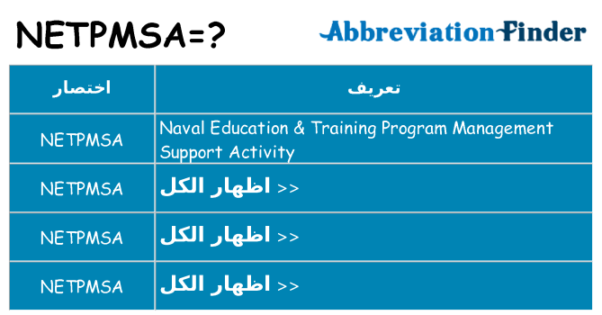 ماذا عن موقف % s