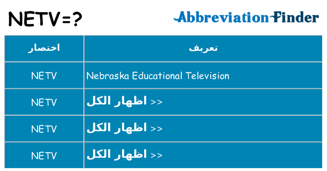ماذا عن موقف % s