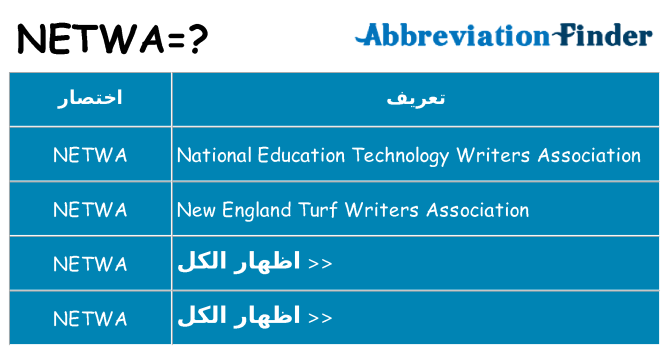 ماذا عن موقف % s