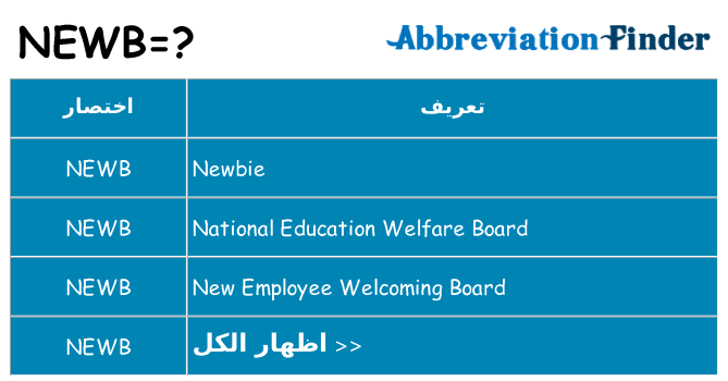 ماذا عن موقف % s