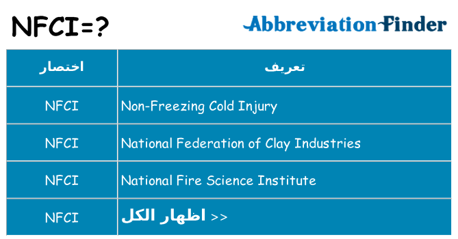ماذا عن موقف % s