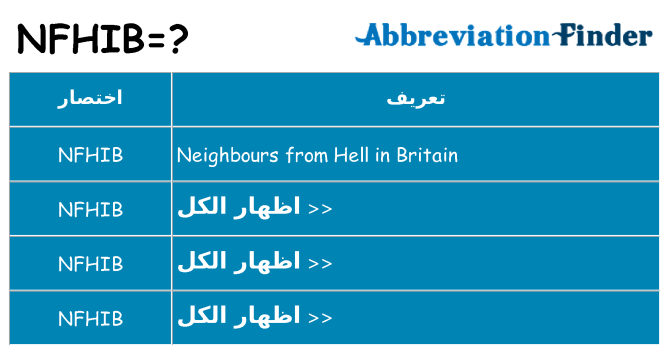 ماذا عن موقف % s