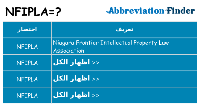 ماذا عن موقف % s