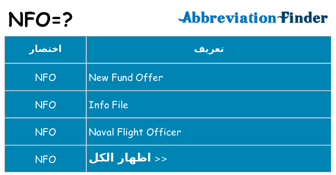 ماذا عن موقف % s
