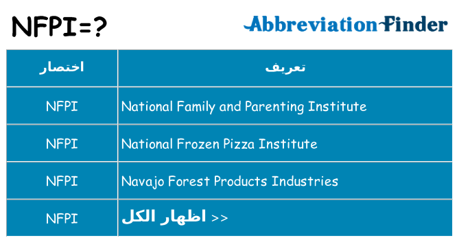 ماذا عن موقف % s