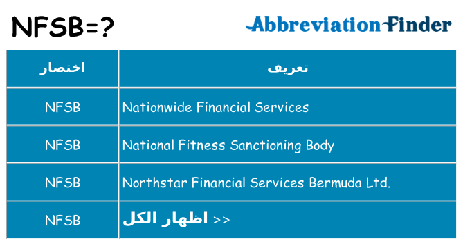 ماذا عن موقف % s