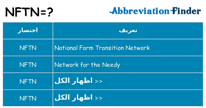 ماذا عن موقف % s