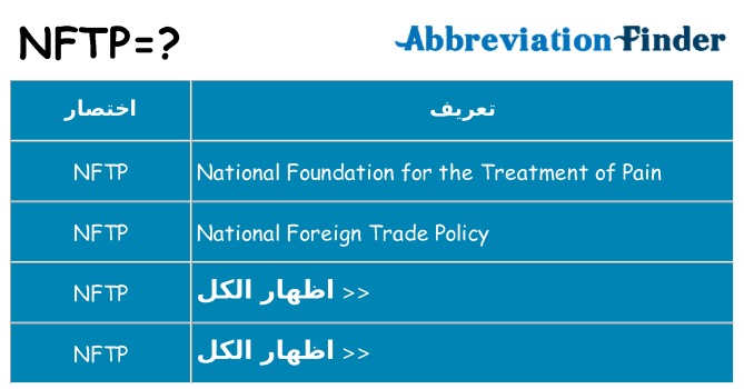 ماذا عن موقف % s